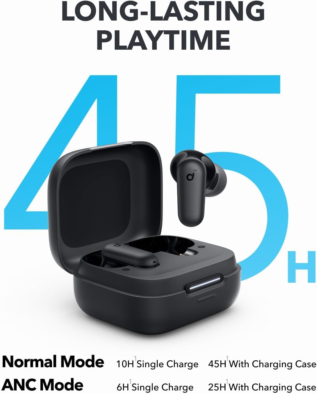 Fones de Ouvido Bluetooth Anke - Noise Cancelling Headphone avaliação e preço