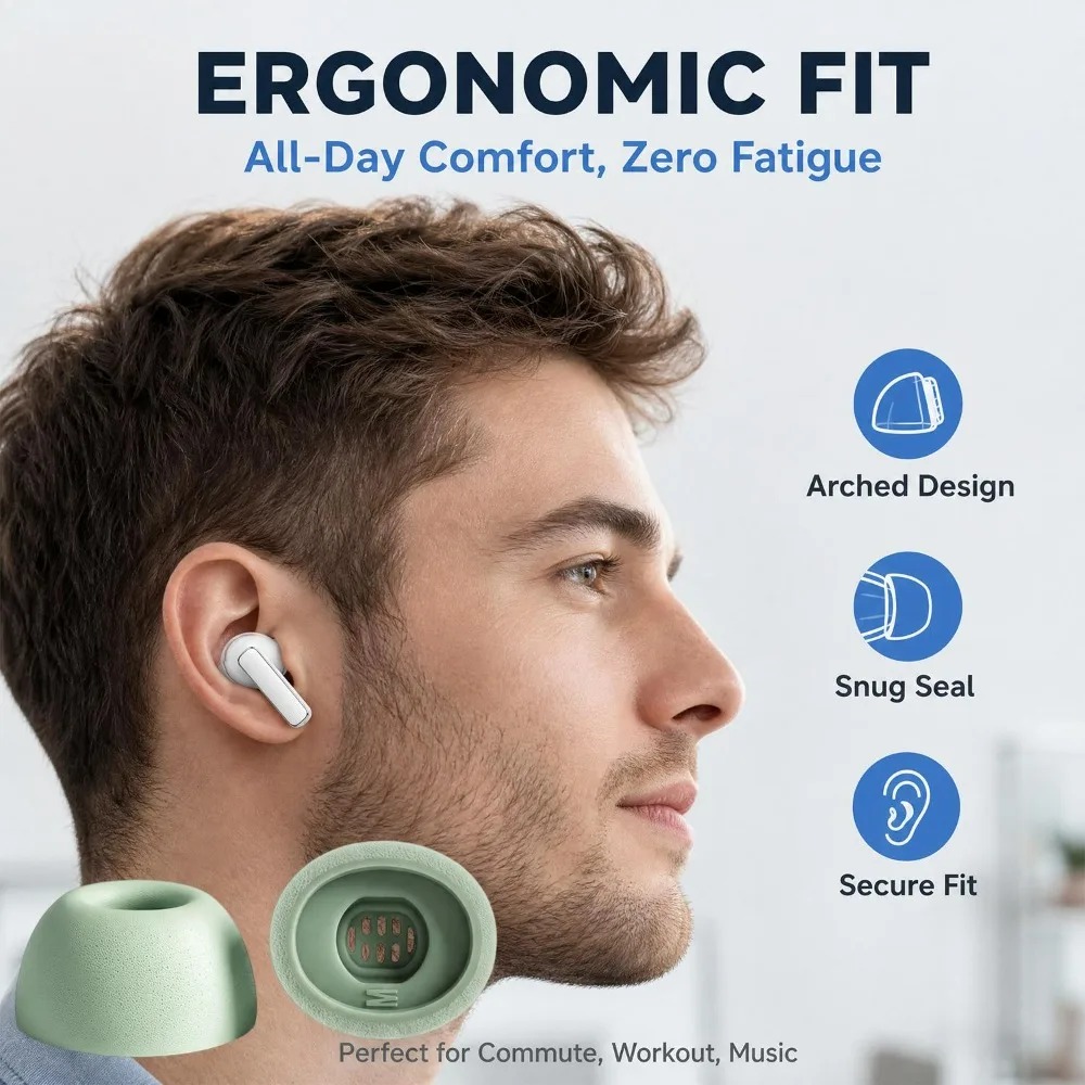Ponteiras de Substituição de S - Earphone Foam Tip avaliação e preço