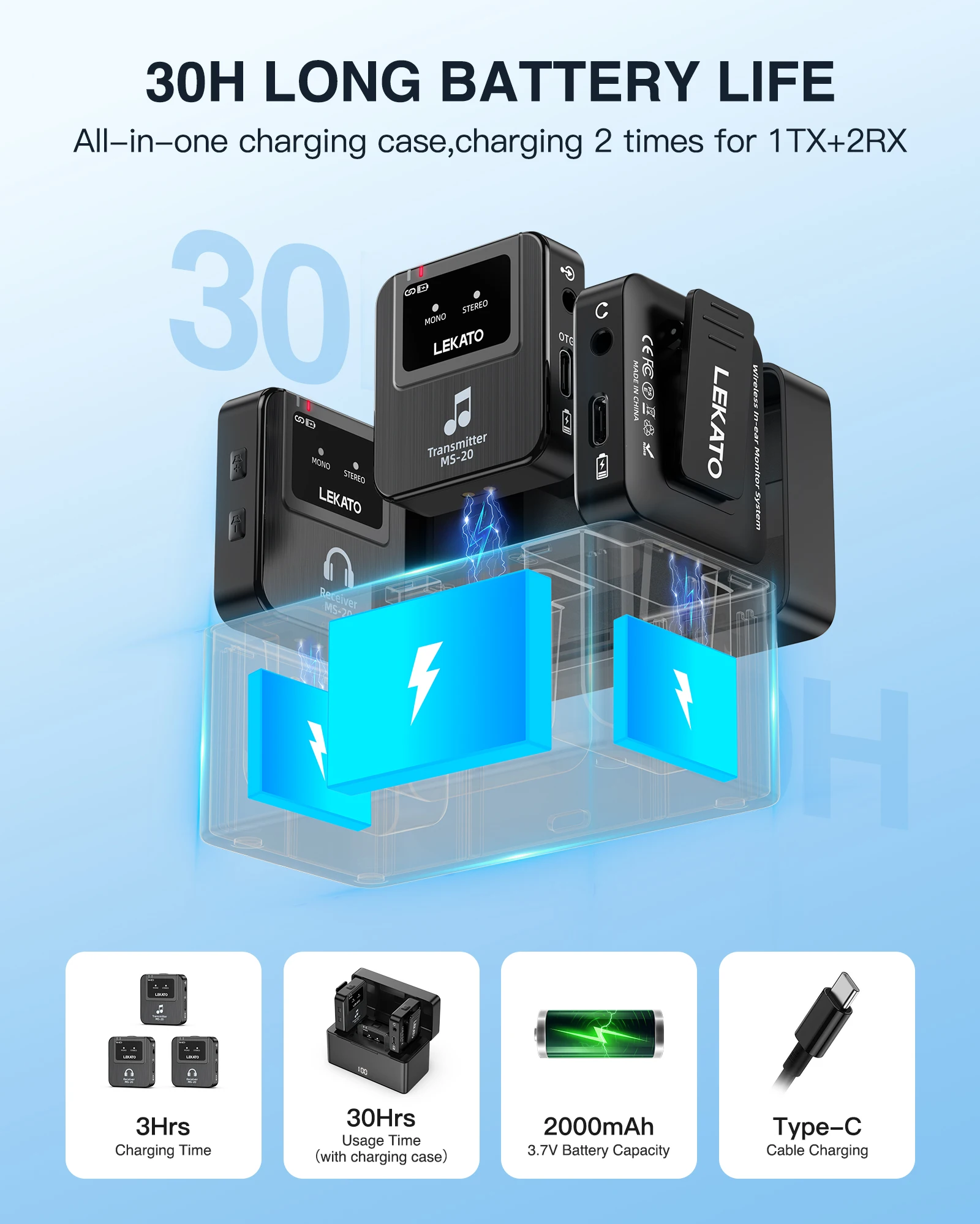 Lekato monitor intra-auricular - In Ear Monitor Iem avaliação e preço