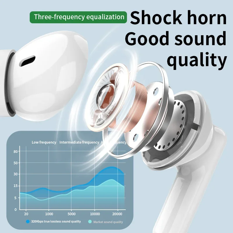Novo fone de ouvido sem fio bl - Bluetooth Headset On Ear avaliação e preço