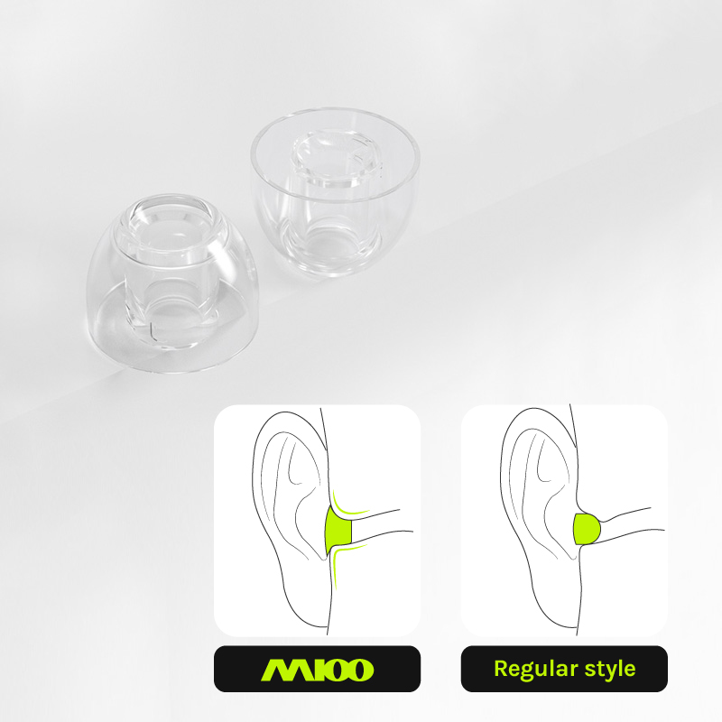 Epz m100 pontas de ouvido s/m/ - In Ear Monitor Iem avaliação e preço