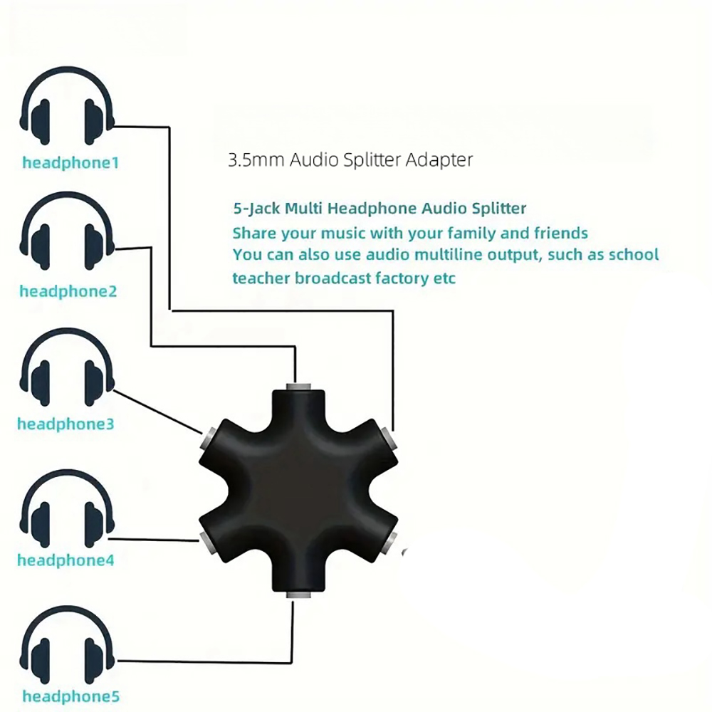 Adaptador Divisor de Áudio par - Earphone Splitter Jack avaliação e preço