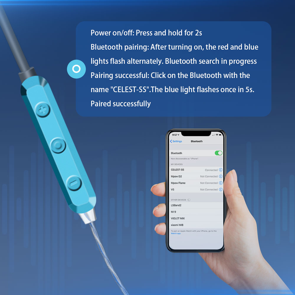 Celest SkySoar Cabo de Fone de - Wired Earphone Mic avaliação e preço