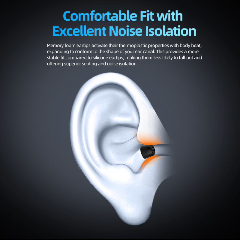 KZ-FT01 Pontas de ouvido de es - Earphone Foam Tip avaliação e preço