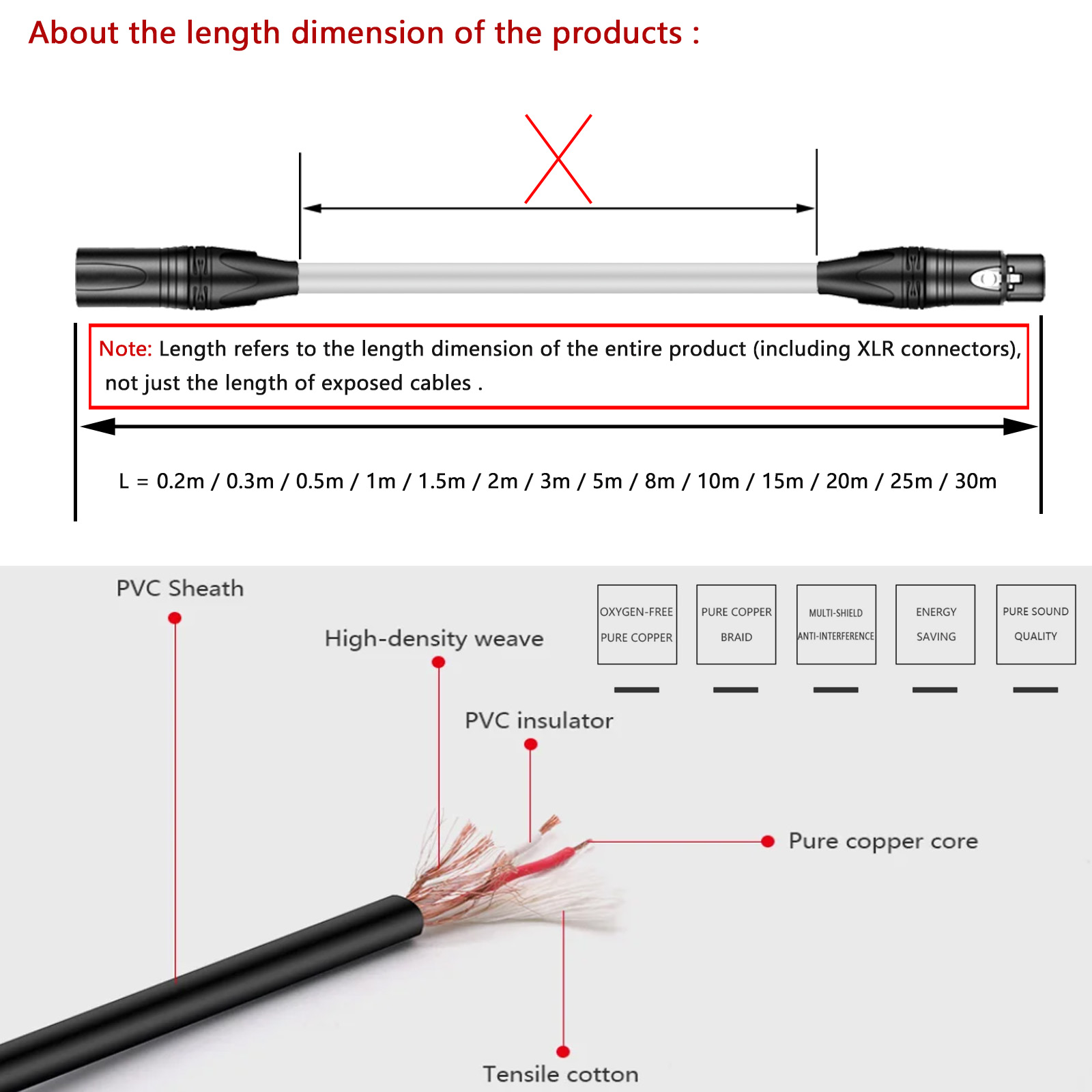 Mono macho para macho Jack Cab - Cable Extension 3.5 avaliação e preço