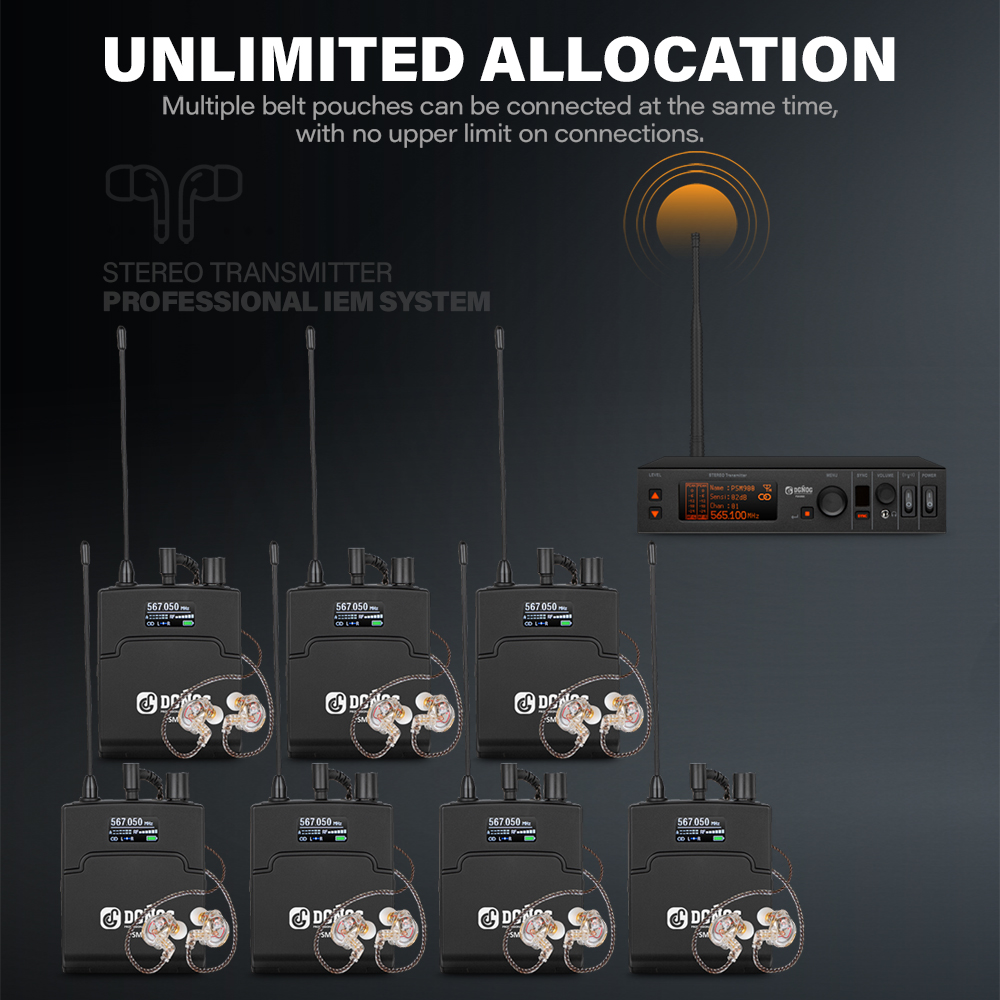 Sistema de Monitoramento Sem F - In Ear Monitor Iem avaliação e preço