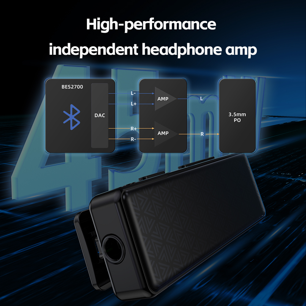 Receptor de Áudio Bluetooth Fi - Wired Earphone Mic avaliação e preço