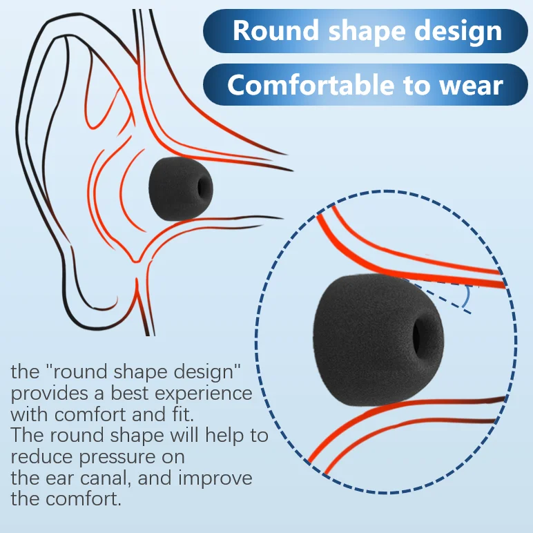 Ponta de fone de ouvido de esp - Earphone Foam Tip avaliação e preço